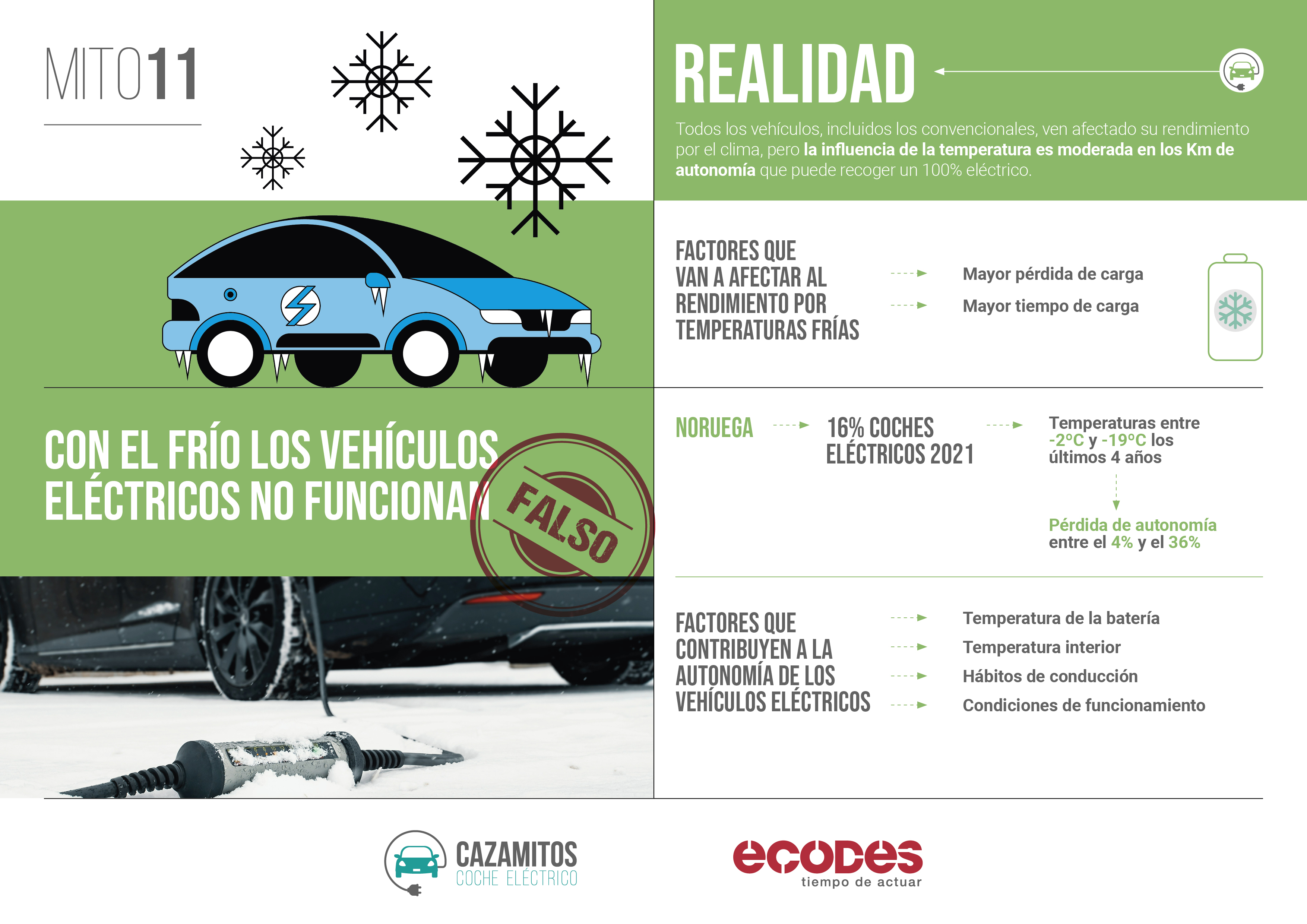 Mito1 imagen ok