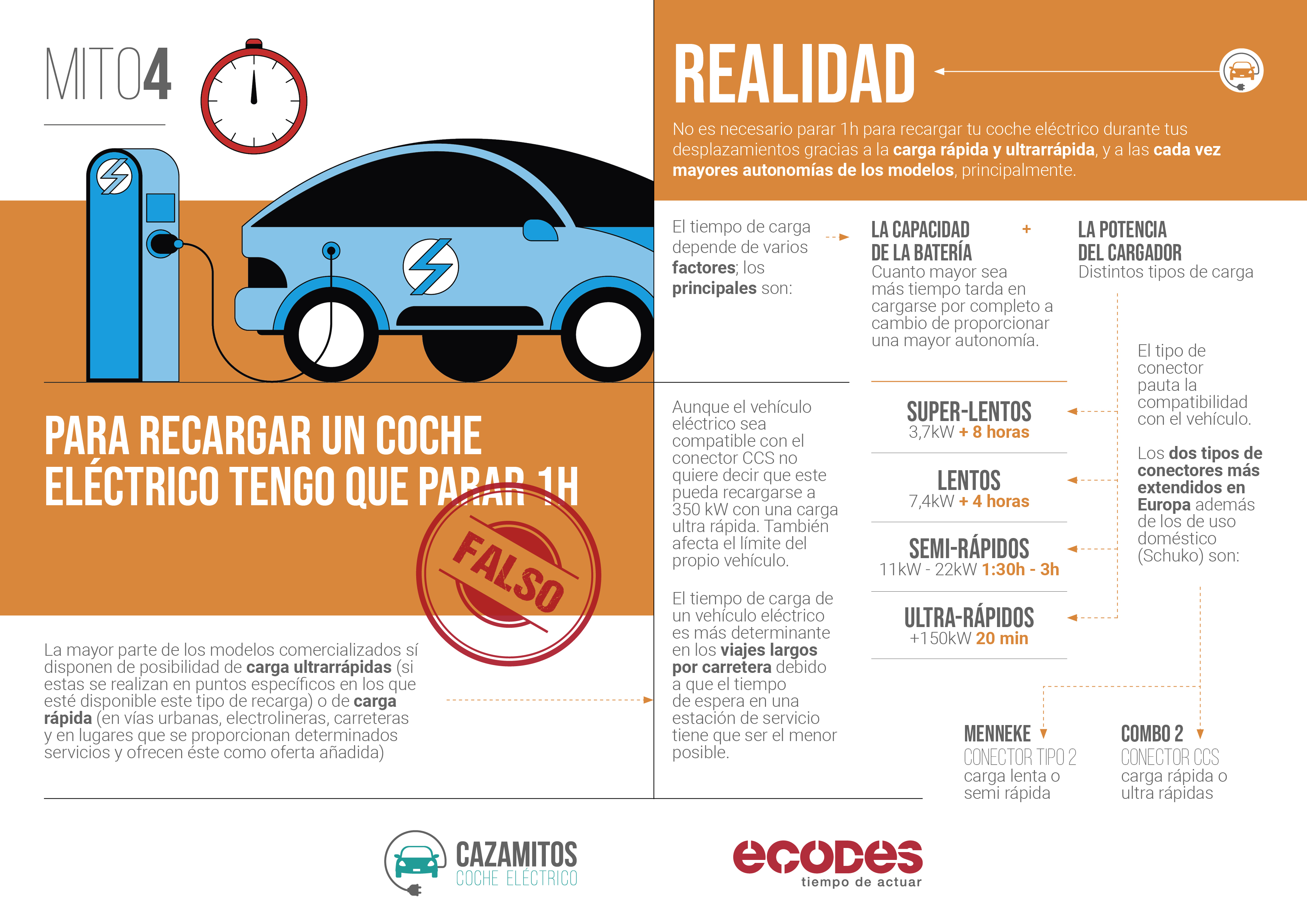 Mito1 imagen ok