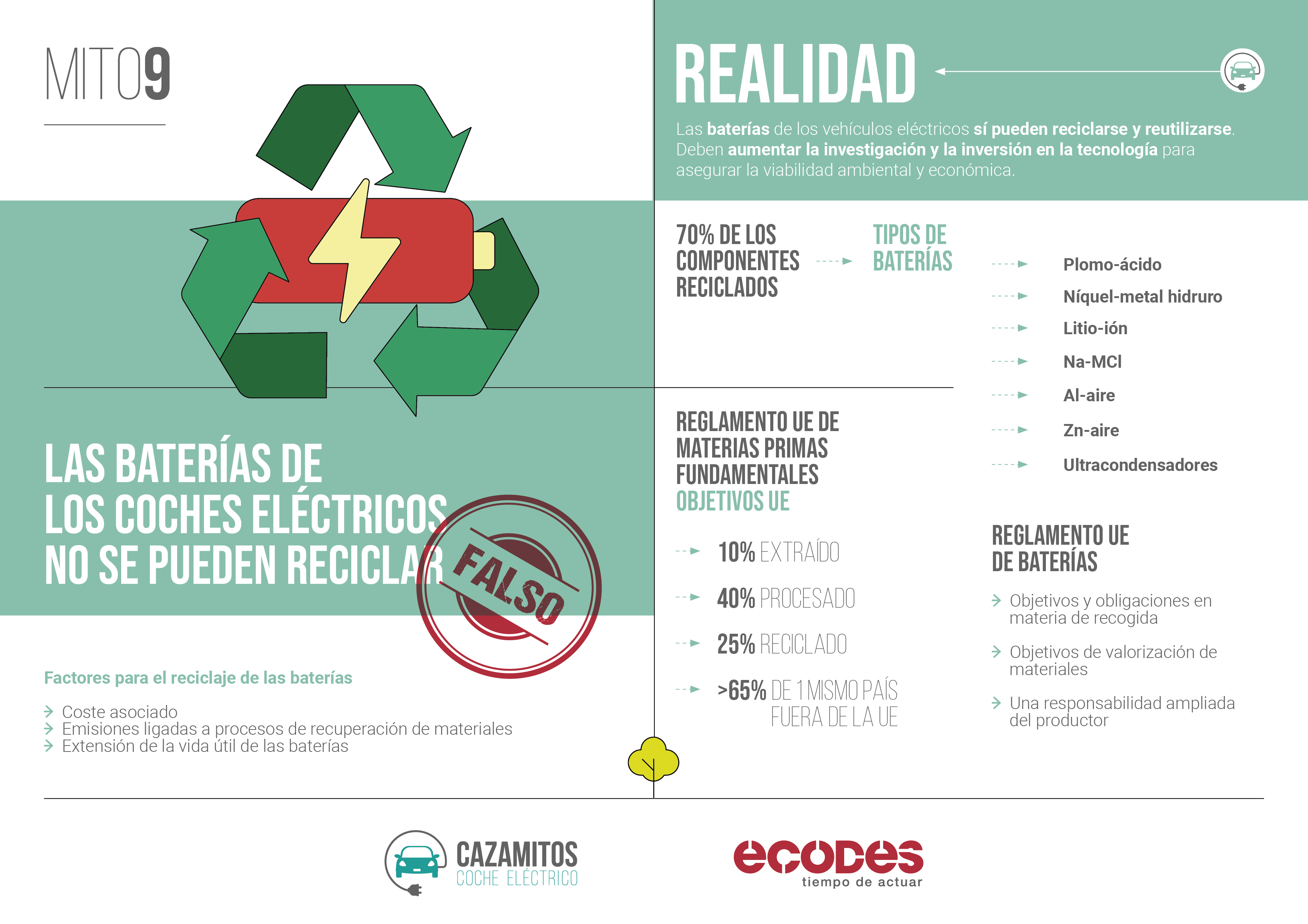 Mito1 imagen ok