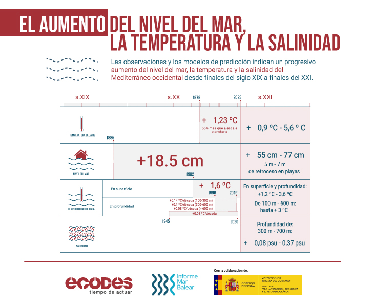 infografia1